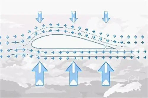 世界上飞得最快的纸飞机