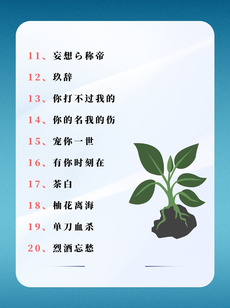 2023抖音最火的名字