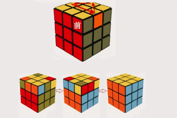魔方教程一步一步图解 三阶
