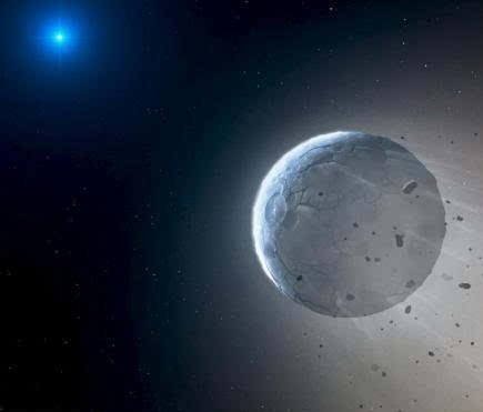 白矮星是什么？