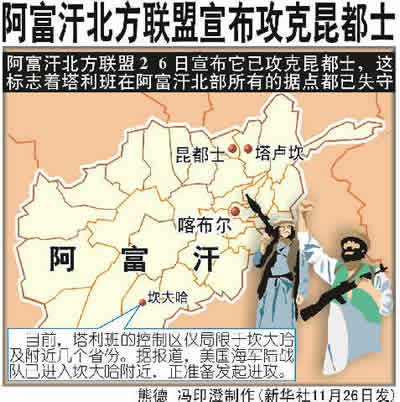 北方联盟的介绍