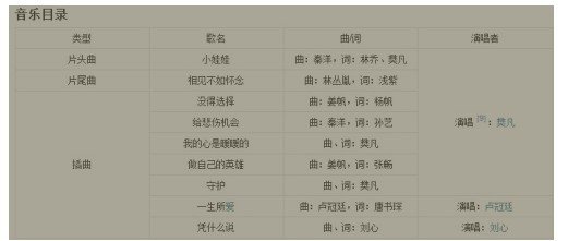 《小爸爸》电视剧背景音乐