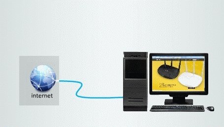 联通光纤怎么接无线路由器