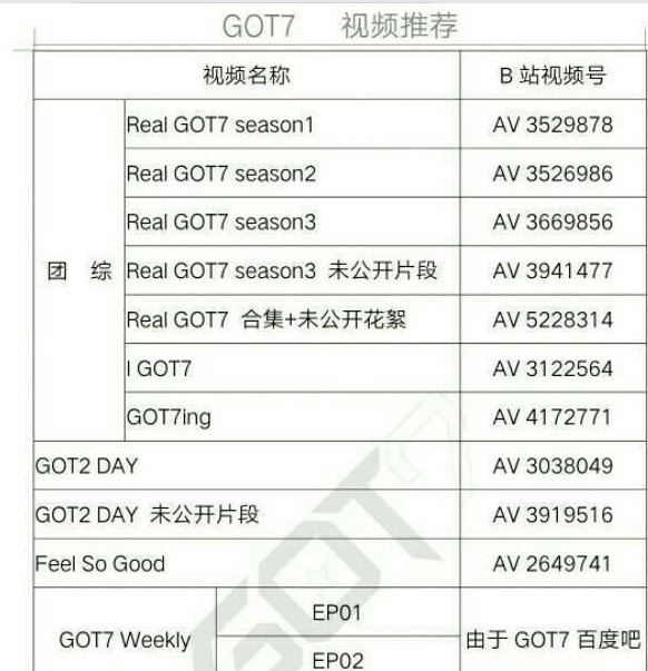 GOT7的团综有哪些
