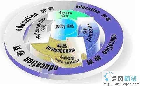 安氏企业的介绍