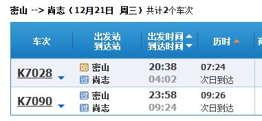 密山到哈尔滨火车路过尚志吗