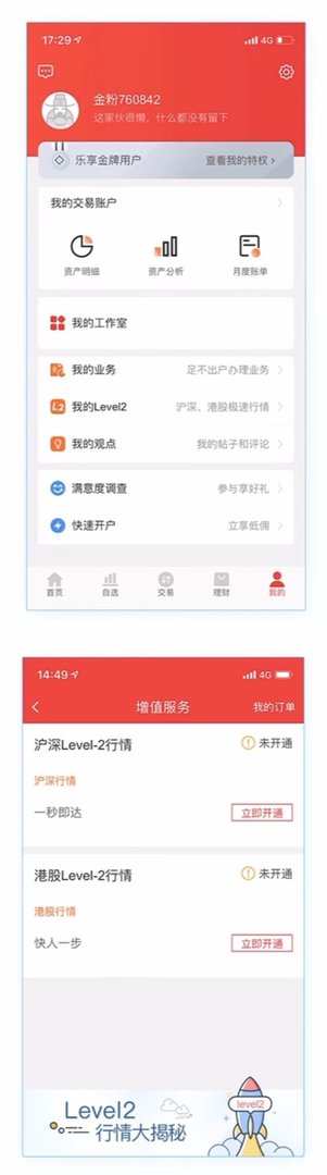 level2是什么