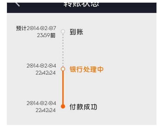 支付宝转账到银行卡一万元多少手续费