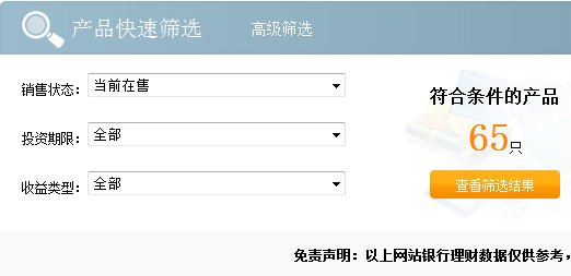农行理财产品：(金钥匙 安心得利 90天) 怎么样？ 我没理过财 不太明白，听银行人员推荐的，这