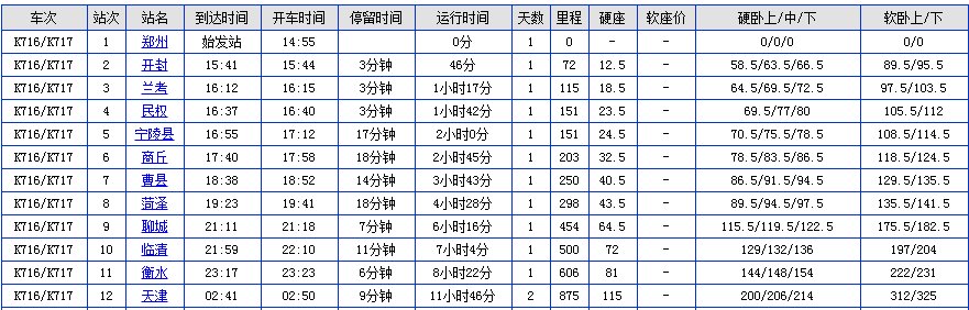 K716次列车郑州至天津途经哪些站点