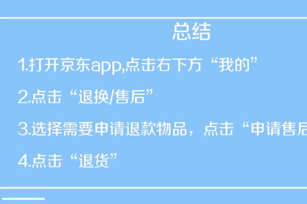 京东火车票退票过程