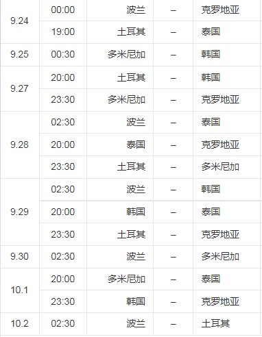 2022年女排世锦赛赛程表