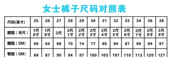 女士裤子尺码对照表