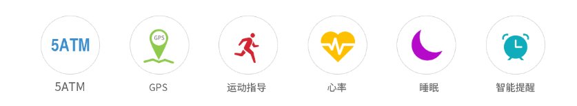 华为手环B2的产品功能