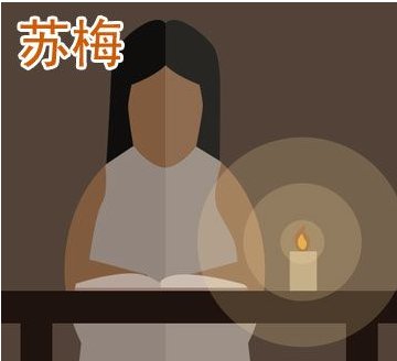 疯狂猜图的中国合伙人的第七关的答案