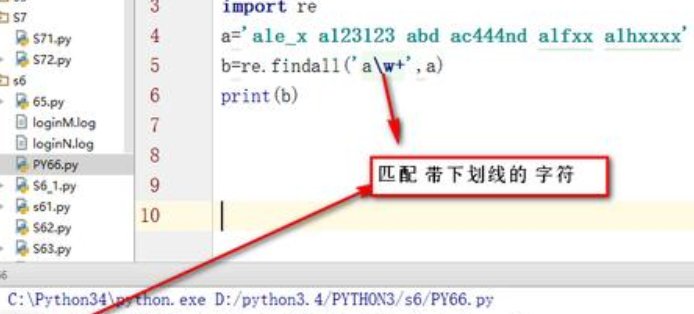 用户名的格式有哪些？