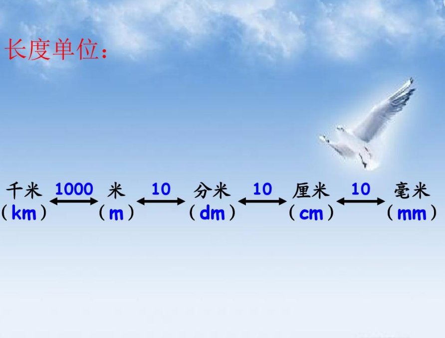 k m是什么数量单位