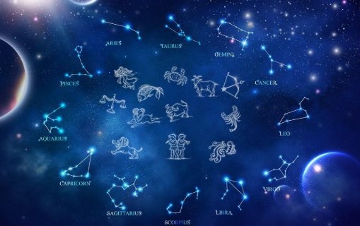 12星座的英文缩写分别是什么