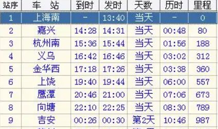 t101次列车途经站点