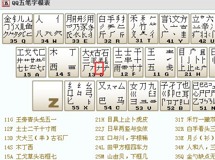 尴尬用五笔怎么打？怎么拆》？