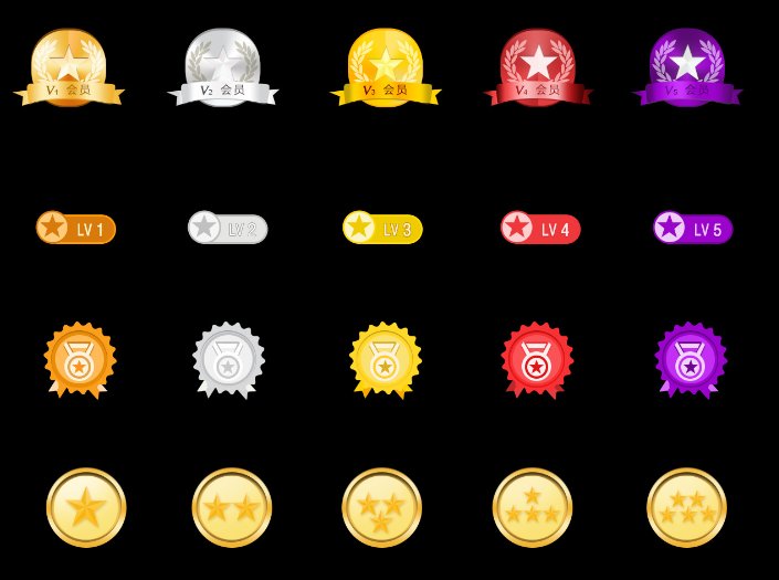 qq等级排名在哪里看