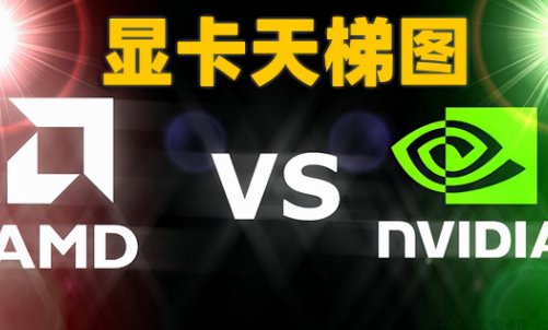 一线二线三线显卡有哪些品牌的