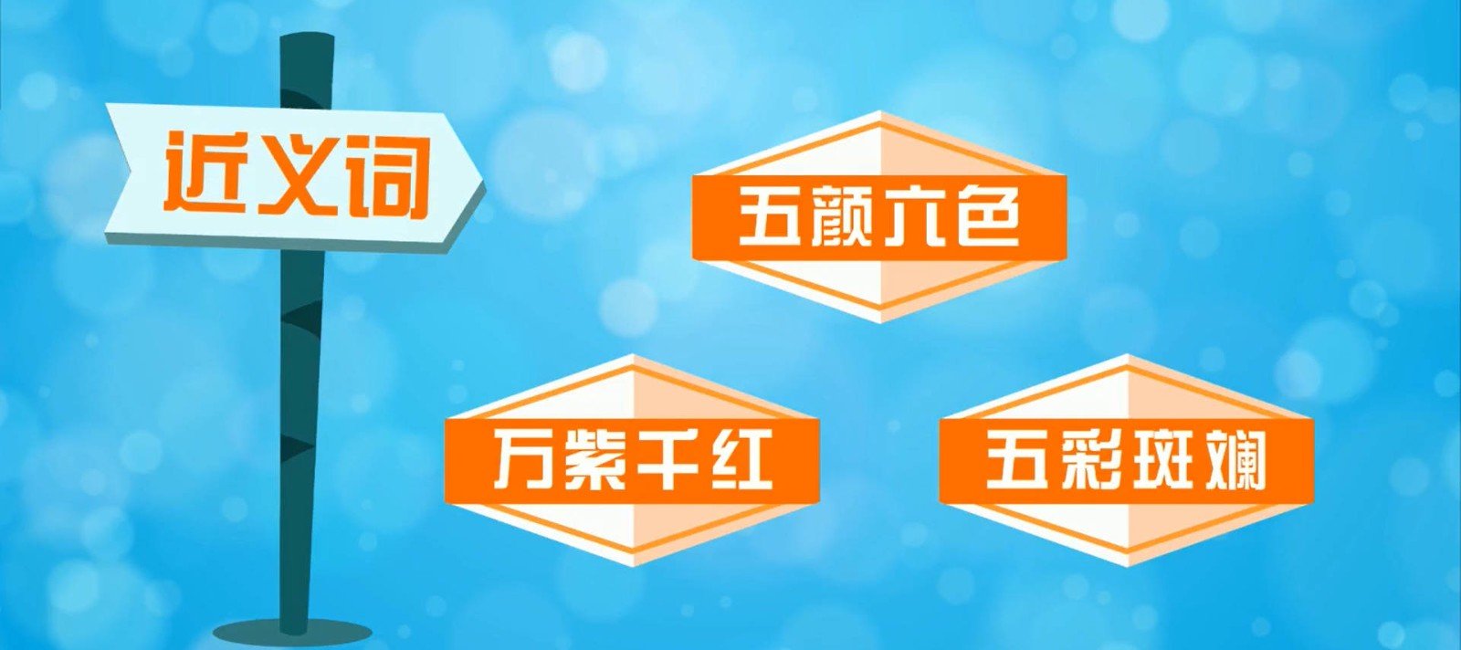 节日的焰火打一成语