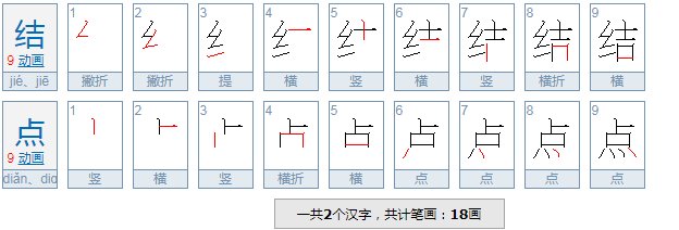 “节点”和“结点”有什么区别