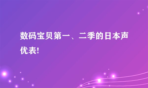 数码宝贝第一、二季的日本声优表!