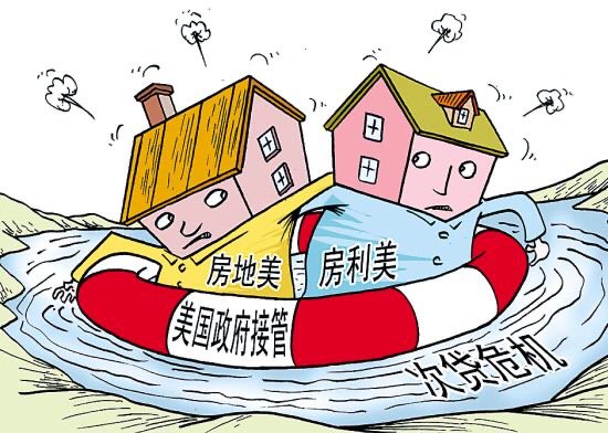 什么是次贷危机?