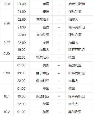 2022年女排世锦赛赛程表