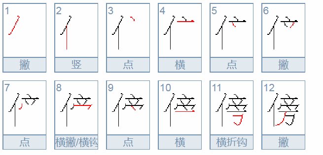 傍字有几种读音