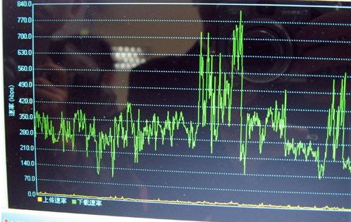 音频格式里的kbps是什么意思
