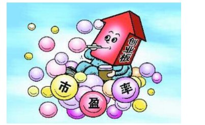 市盈率和市净率的关系