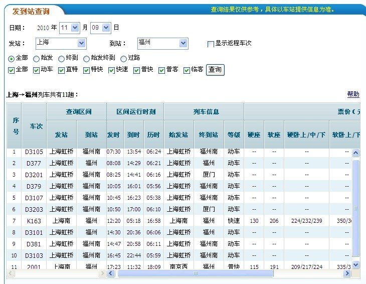 现在上海至福州的动车在哪个站坐，有没有具体的列车时刻表。是到福州南站还是北站。