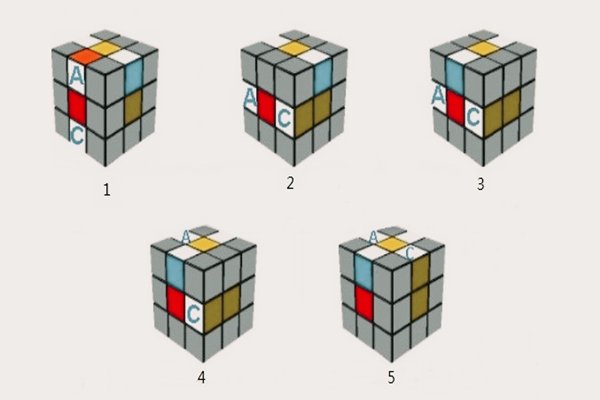 魔方教程一步一步图解 三阶