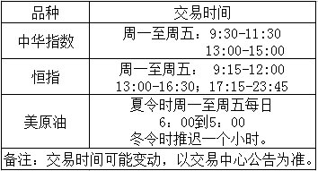 金殿环球微操盘怎么做