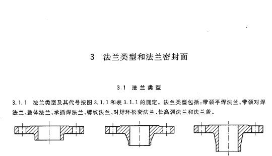 法兰型号HG20592和HG20615有什么区别?