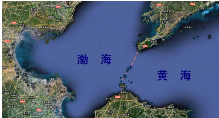 渤海属于哪个省