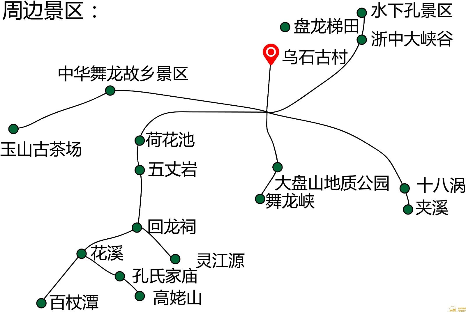 想去磐安乌石村哪家农家乐好?