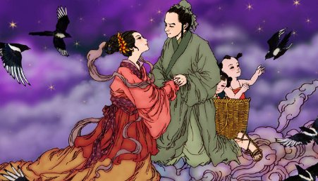 《牛郎织女》是谁主演的？讲述了哪个时代的事情？