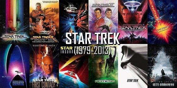 星际迷航12部电影每一部讲的是什么？