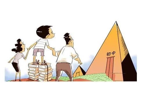 小学升初中成绩怎么查?