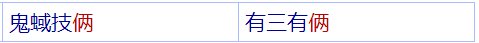 “俩”字开头的成语有哪些？