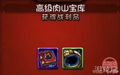 金肉山的物品背景