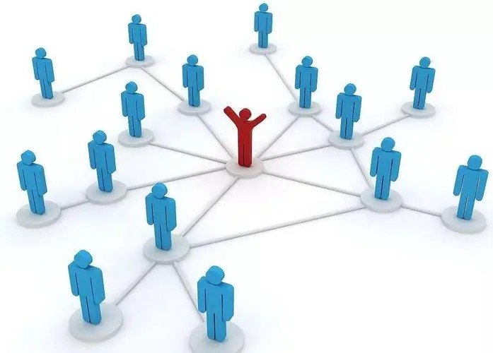 social work是什么专业