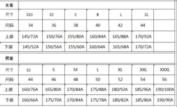 女装羽绒服的165/88A是什么码？（如S M L XL ）麻烦列出来相对的码子。谢谢