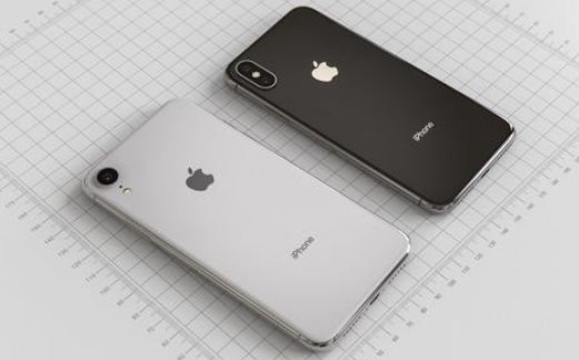 iphone 8plus参数尺寸