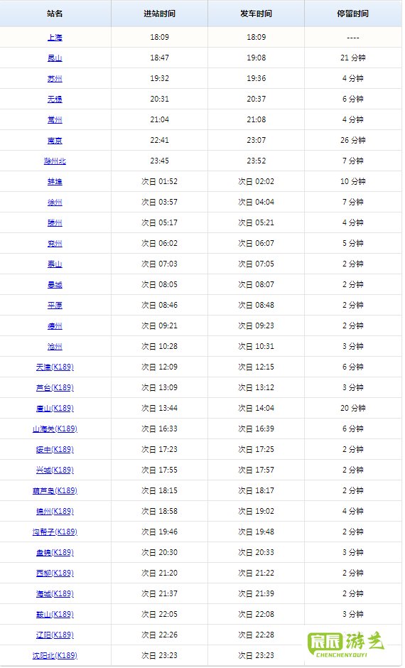 k188次列车时刻表