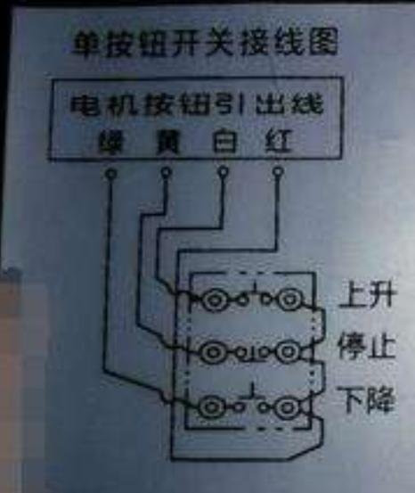 电动卷帘门怎样接线？